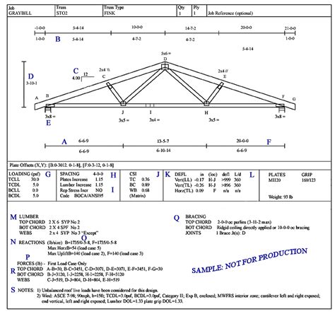 Timber Roof Truss Sizes Image To U