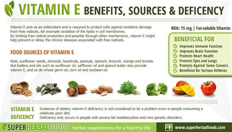 Vitamin e benefits your health in more ways than one. The benefits of Vitamin E