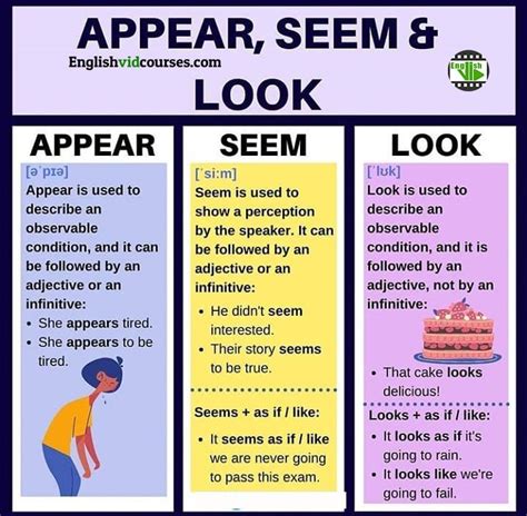 Appear Seem And Look In English Learn English English Tips Words
