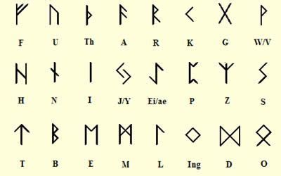 When edward succeeded to the throne, he had to defeat a challenge from his cousin æthelwold , who had a strong claim to the throne as the son of alfred's elder brother and. 1000+ images about Norse Symbols on Pinterest | A symbol, Rune symbols and The vikings