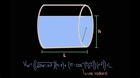 Volume Of Water In A Horizontal Cylindrical Tank General Formula