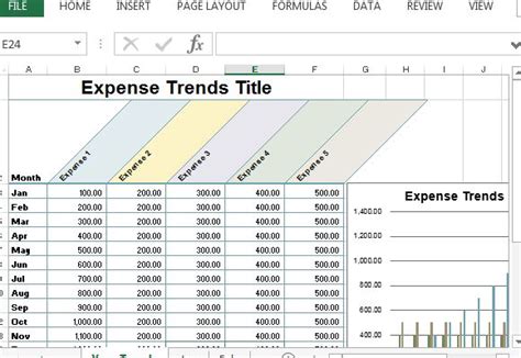 Small Business Expense Sheet For Excel With Small Business Expenses