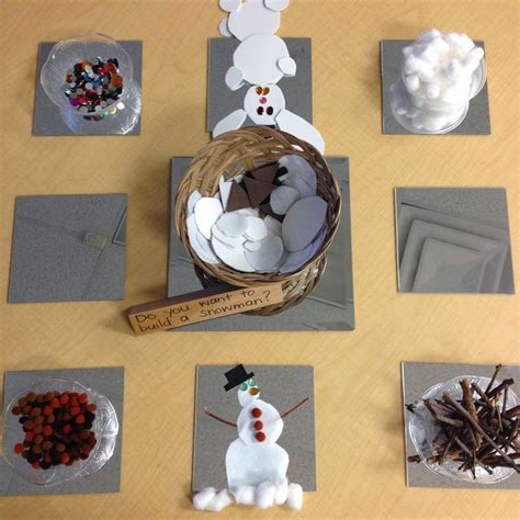 Do you want to build a snowman provocation using loose parts #