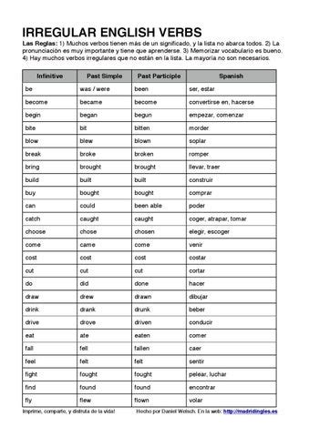 Lista de verbos irregulares en inglés by Daniel Welsch - Issuu