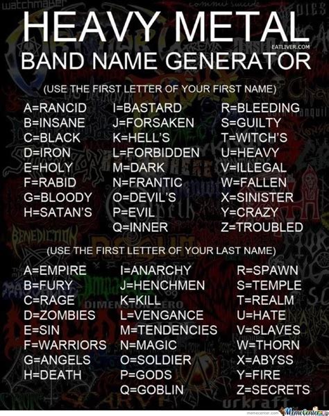 Whats Your Band Name Band Name Generator Name Generator Funny