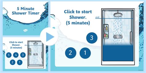 5 Minute Shower Timer Powerpoint