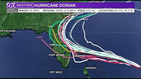What Are Spaghetti Models Spaghetti Models And Hurricane Dorian