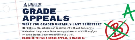 Learn How To Appeal An Unfair Grade