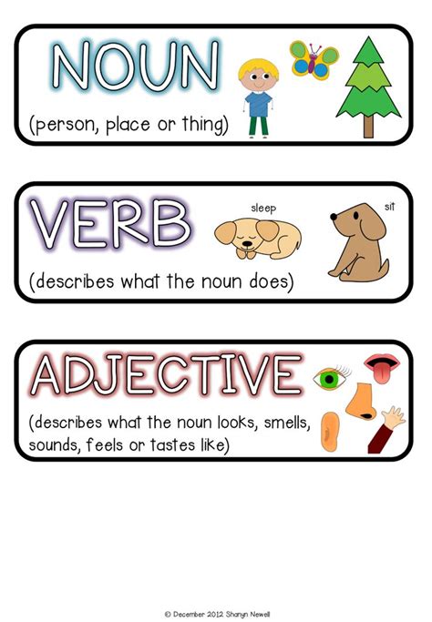 Page 1 Nouns Verbs Adjectives Teaching Language Arts Grammar And