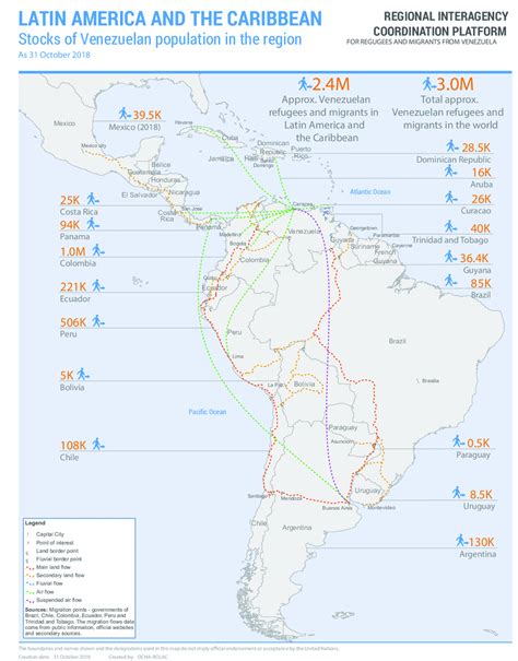 Venezuelan Migration Flow In The Region Download Scientific Diagram