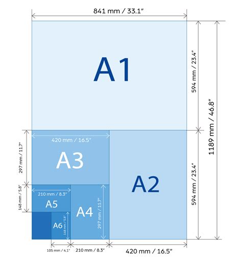 A Helpful Guide To Standard Print Product Sizes For Offset Printing