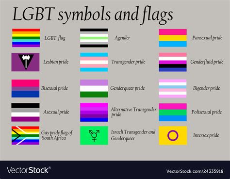 Lgbt Signs And Symbols