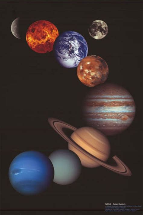 The Eight Planets Solar System Nasa Poster 24x36 Solar System Art Nasa Solar System Nasa Planets