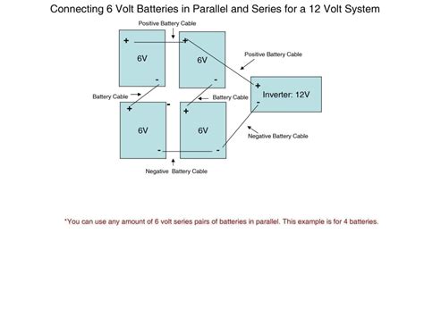 How Do I Connect Multiple 6 Volt Batteries In Series And Parallel For A