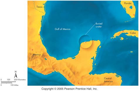 Chicxulub Crater Facts