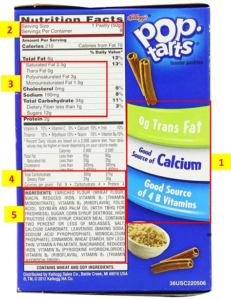 Printable Food Labels Nutrition