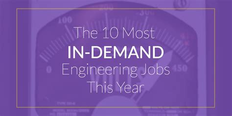 The 10 Most In Demand Engineering Jobs This Year