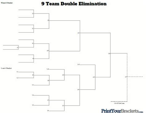9 Team Double Elimination Tournament Bracket Tournaments Teams