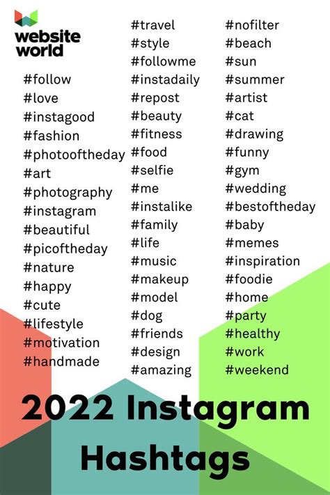 Top Fashion Hashtags 2022