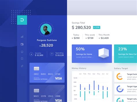 Dashboard Ui Design Inspiration A Roundup By Afterglow Outcrowd And More