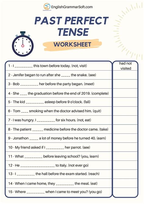 Past Perfect Tense Worksheet Perfect Tense English Grammar Tenses