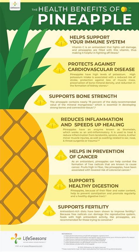 19 Benefits Of Pineapple Digestive Enzymes And Probiotics Abound