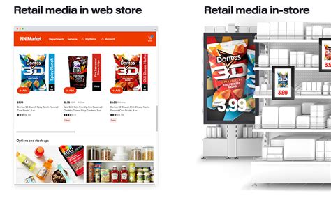 Doohlabs What Has In Store Retail Media Got To Do With Digital Signage