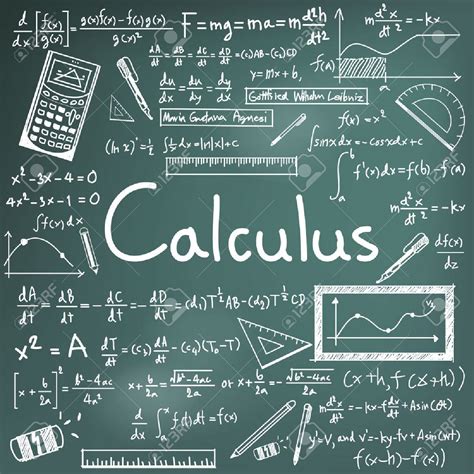 Ap Calculus Rock On Coding Ap Computer Science Physics Sat Math