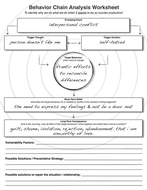 Relationship Worksheets For Couples Pdf — Db