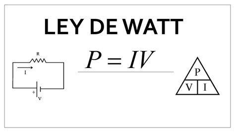 Ley De Watt Electricidad Y Electronica Electricidad Electricidad