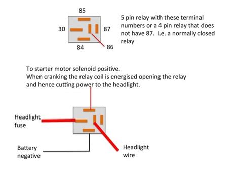 Wiring Diagram For Spotlights With A Relay Save Beautiful 4 Pin Car