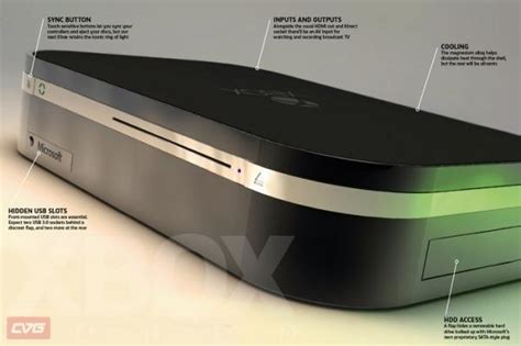 Xbox 720 Rumors Point At Kinect 20 Blu Ray Dvr Functionality