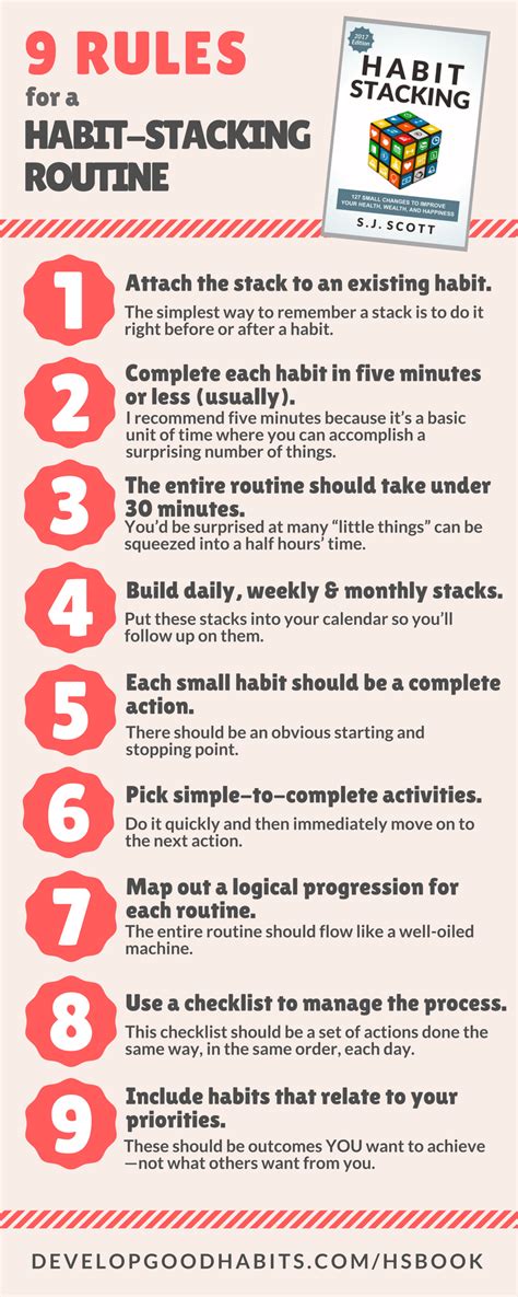What Is Habit Stacking How Can I Create A Habit Stacking Routine What