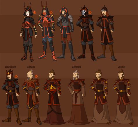 Fire Nation Military By Dressup Avatar On Deviantart