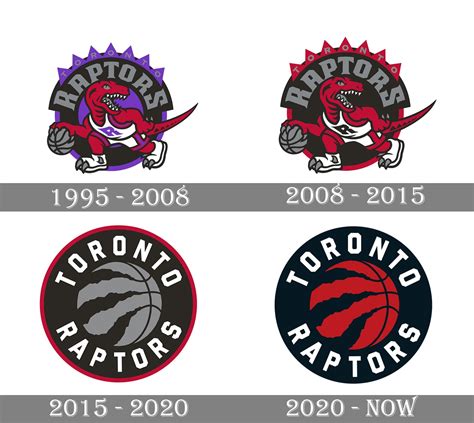Toronto Raptors Logo Toronto Raptors Symbol Meaning History And