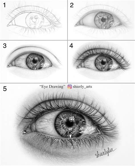 Aprender Sobre 52 Imagem Desenhos De Olho Realista Brthptnganamst