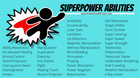 Writing Resource Superpowers And Abilities Robin Woods