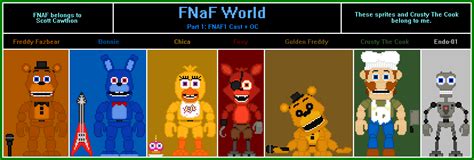 Fnaf World Part 1 By Tommyproductionsinc On Deviantart