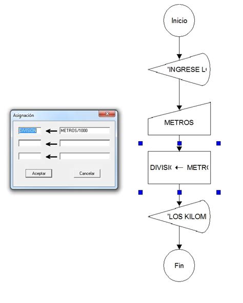 Programacion De Sotfware Diagrama De Flujo De Multiplos De 4 Para