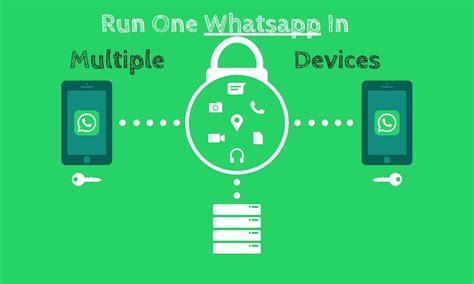 How To Use One Whatsapp Account On Multiple Devices