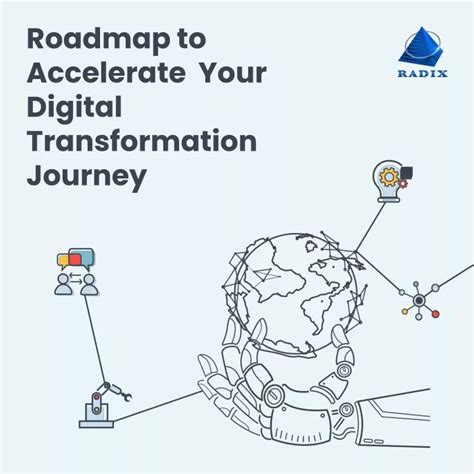 PPT Roadmap To Accelerate Your Digital Transformation Journey