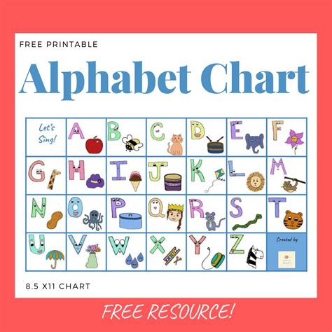 Free Alphabet Charts Alphabet Chart By Kindergarten Is Grrreat