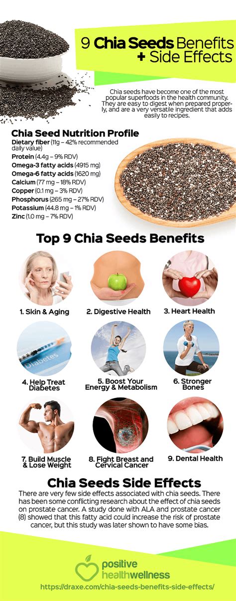 The prebiotic comes before and helps the probiotic, and then the two can combine to have a synergistic effect, known as synbiotics. 9 Chia Seeds Benefits + Side Effects - Infographic | Seeds ...