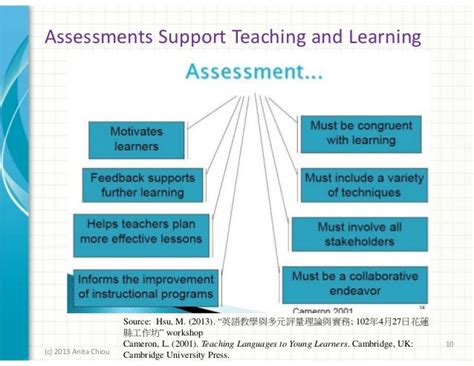 authentic assessment 多元評量 methods workshop 12 6 2013
