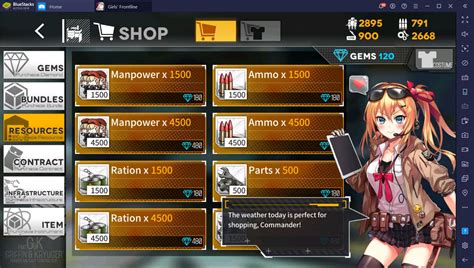 Girls Frontline Pc Beginners Guide And Game Introduction Bluestacks