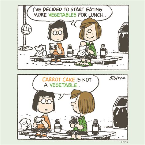 Want to celebrate national chocolate cake day in style? Dying for Chocolate: Cartoon of the Day: Carrot Cake