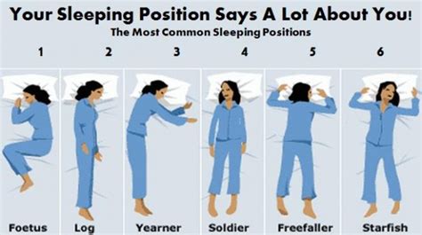 Most Common Sleeping Positions How To Instructions