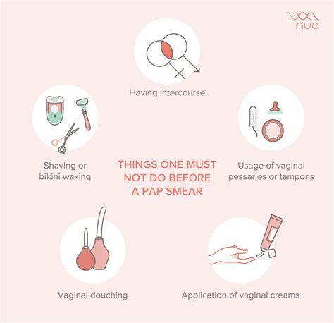 What Are Pap Smear Tests And Why Are They So Importan