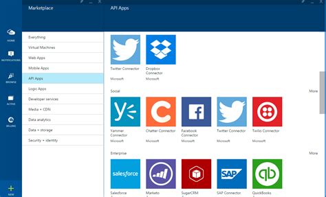 Create a standard app service plan with with four linux workers. Microsoft Azure App Service woos business developers ...