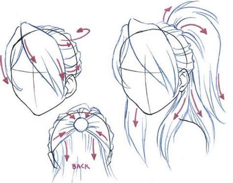 Pin by Dominique on Drāwing Drawing people How to draw hair